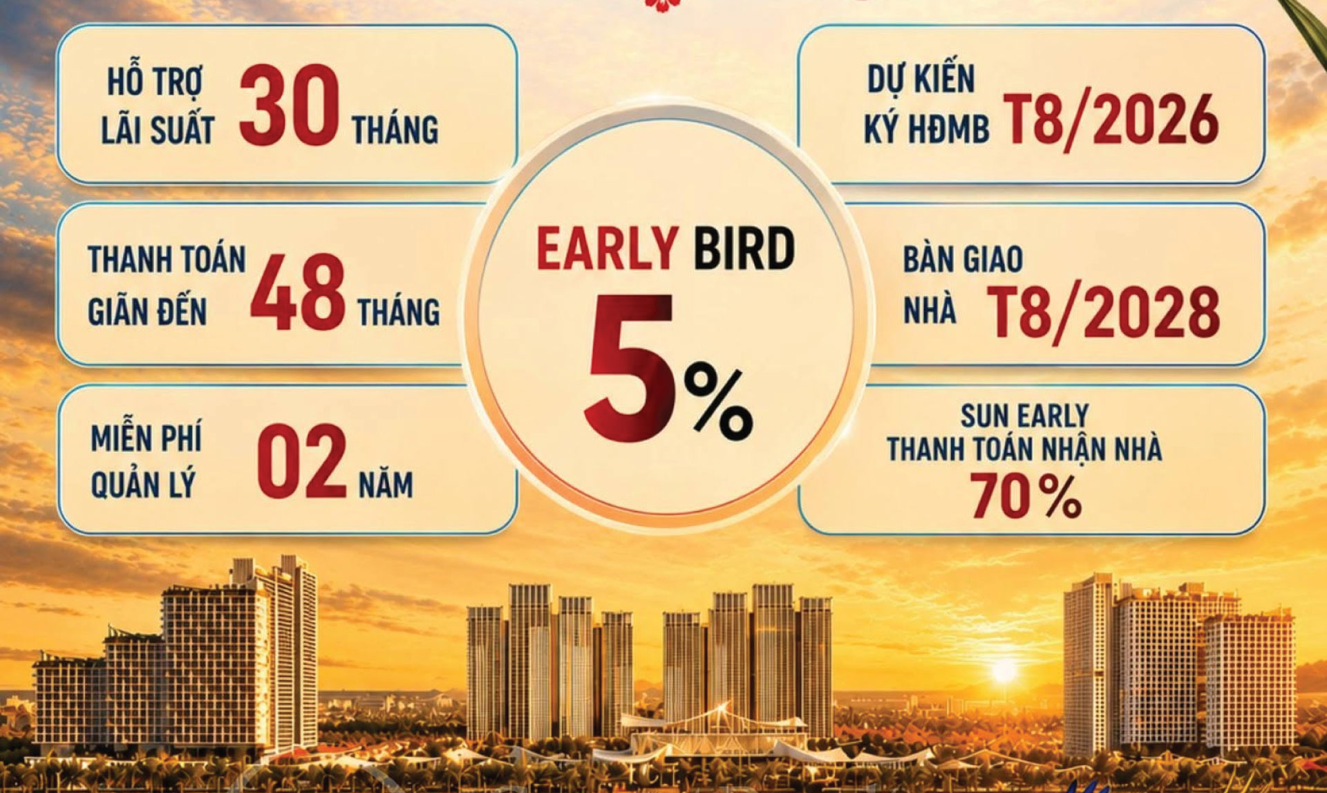 chính sách bán hàng dự án Beachtro Tower