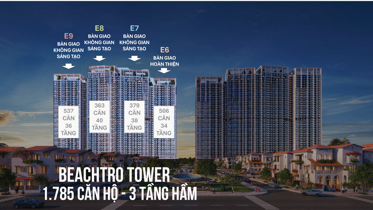 MẶT BẰNG DỰ ÁN BEACHTRO TOWER BLANCA CITY